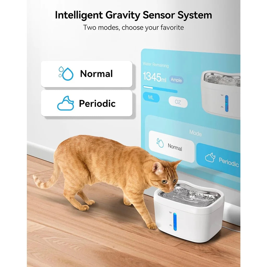 Fântână Apă Smart cu Aplicație pentru Câini și Pisici — Senzor Greutate